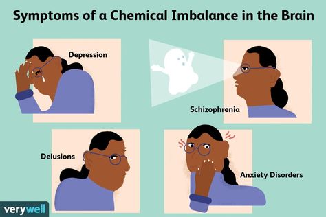 Chemical Imbalance, Thyroid Medication, Brain Chemistry, Nerve Cell, The Body, Too Much, Medical