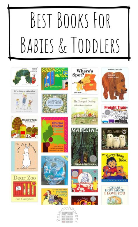 Best Books for Babies and Toddlers - A selection of the best books for babies and toddlers compiled by cross-referencing multiple authoritative sources via @researchparent Classic Baby Books, Best Toddler Books, Childcare Ideas, Books For Toddlers, Dear Zoo, Board Books For Babies, Rhyming Books, Best Children Books, Grand Kids