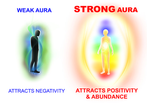 Meditation Hand Positions, Strong Aura, Aura Colors Meaning, Spiritual Art Soul, Aura Reading, Aura Healing, Spirituality Affirmations, Spiritual Psychology, Sacred Science