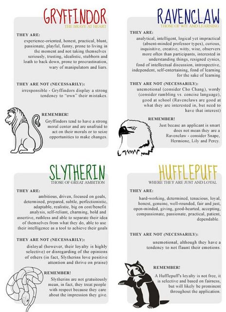 Based on this, I'm a Ravenclaw, especially since they included the bit about not always being good at school, just what interests them. Hogwarts House Traits, Classe Harry Potter, Harry Potter Case, Citate Harry Potter, Stile Harry Potter, Harry Potter Classroom, Potters House, Buku Harry Potter, Anniversaire Harry Potter