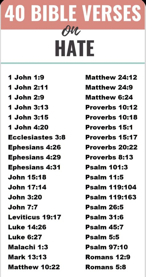 Popular Bible Verses, Healing Bible Verses, Learn The Bible, Scripture Writing Plans, Motivational Bible Verses, Bible Readings, Scripture Writing, Bible Study Topics, Bible Study Help