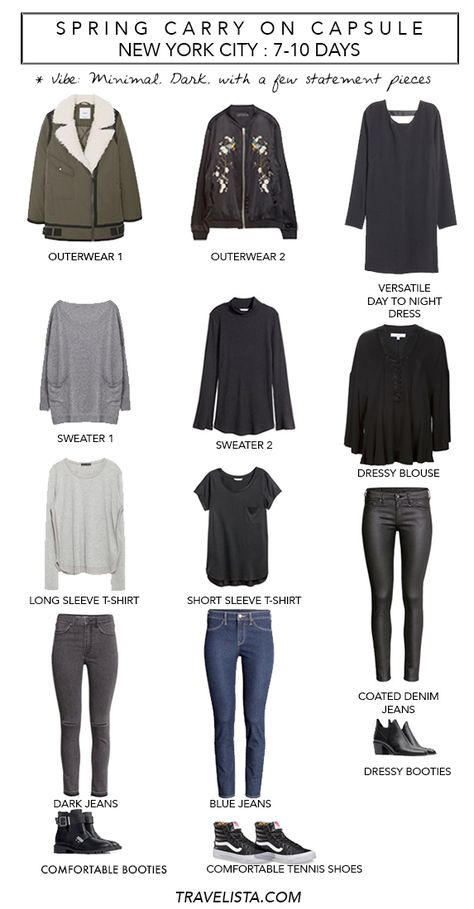 Spring 7 Day Carry-on Capsule : New York City Spring New York, New York Weather, Nyc Spring, Outfits New York, New York Outfit, Spring In New York, New York Outfits, Ny Trip, Winter Travel Outfit