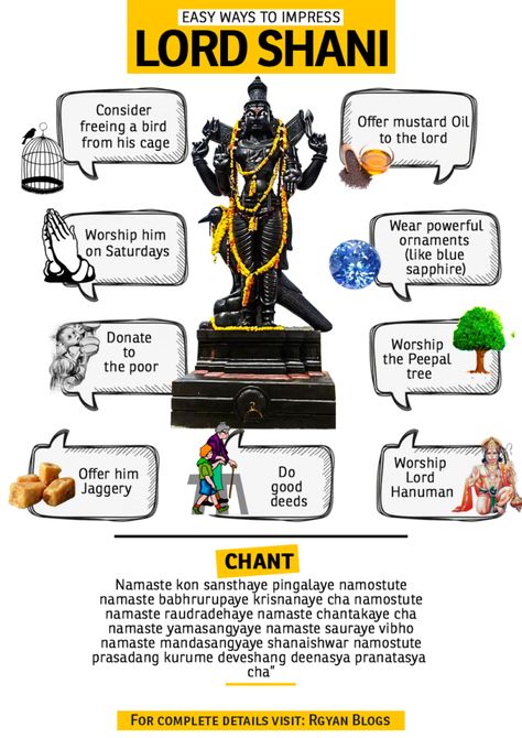 Lord Shani, Vedic Astrology Charts, Hinduism History, Hindu Vedas, Shani Dev, Jyotish Astrology, Ancient History Facts, Indian History Facts, Astrology Remedy