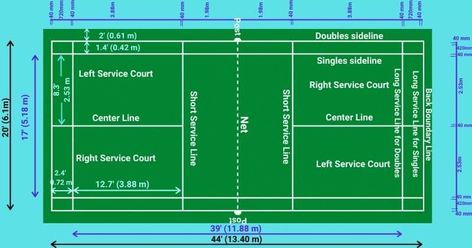 Badminton Court Size for Singles and Doubles Game - RACKET SPORTS.in Badminton Landscape, Indoor Badminton Court, Badminton Drills, Shuttle Badminton, Badminton Rules, Badminton Pictures, Badminton Logo, Badminton Club, Math Signs