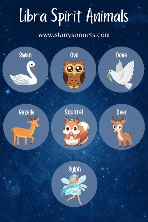 Infographic about Libra spirit animals with a swan, owl, dove, gazelle, squirrel, deer and sylph. Libra Spirit Animal, Zodiac Signs Animals, Shadow Work Spiritual, Libra Symbol, All About Libra, Baby Luna, Celestial Sphere, A Balanced Life, Astrology Libra