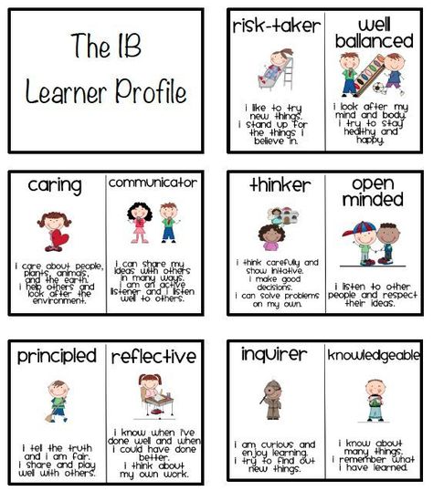 Pin on IB Learner Profile Ib Pyp Classroom, Pyp Classroom, Ib Classroom, Ib Learner Profile, Visible Thinking, Visible Learning, Inquiry Learning, International Baccalaureate, Inquiry Based Learning