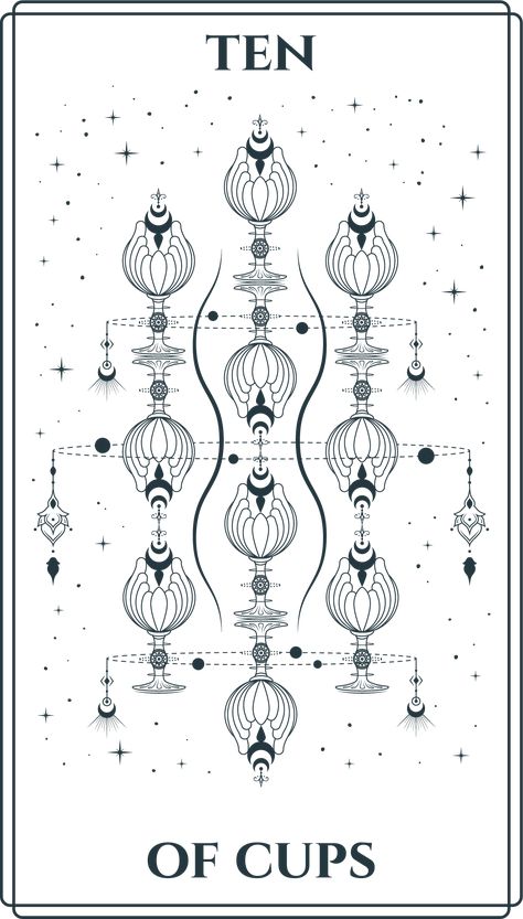 Discover the different meanings of the Ten of Cups: this card is all about love, peace, harmony, a happy home, completion, reunions, marriage, children, blessings, and creativity. Read more at backyardbanshee.com 10 Of Cups Tarot, Ten Of Cups Tarot, 10 Of Cups, Ten Of Cups, Soul Cards, Knight Of Cups, Cups Tarot, Card Meanings, All About Love