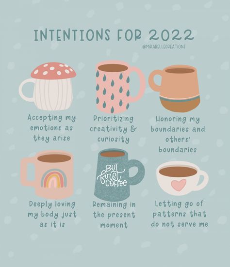 New Year Intentions, Being My Best Self, Mindfulness Journal Prompts, December Ideas, Ourselves Topic, Setting Intentions, My Best Self, Intention Setting, My Mental Health