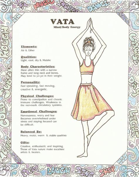 Vata Dosha Elements: Air & Ether VATA Tatra ruksho laghu sheetah, khara sukshma chalo nilah The qualities of Vata are dry, light, cool, rough, subtle and mobile -Ashtanga Hrdayam 1:11 The Quali… Vata Diet, Ayurveda Vata Dosha, Ayurveda Pitta, Ayurveda Dosha, Ayurveda Vata, Ayurveda Diet, Pitta Dosha, Ayurveda Recipes, Ayurvedic Diet