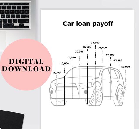 Car Payoff Tracker, Car Payment Tracker, Saving For A Car, Loan Payoff Tracker, Savings Goal Tracker, Car Printable, Car Saving, Payment Tracker, Sinking Fund