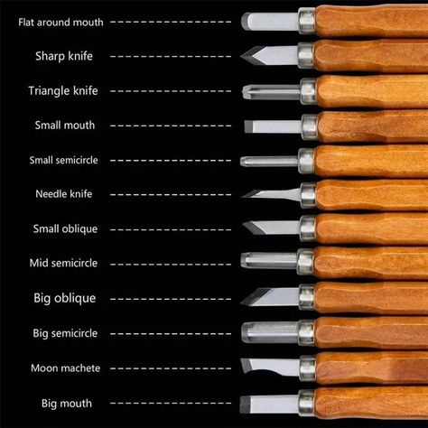 Wood Carving Chisel Set Professional Woodcarving - Temu Bosnia and Herzegovina Wood Carving Chisels, Chisel Set, Craft Knife, Wood Carving Tools, Carving Tools, Knife Sets, Tool Set, Tool Kit, Woodworking Tools