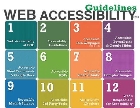 Digital Inclusion, E-learning Design, Accessibility Design, Web Accessibility, Learning Web, Website Tips, Effective Teaching, Inclusive Design, Instructional Design