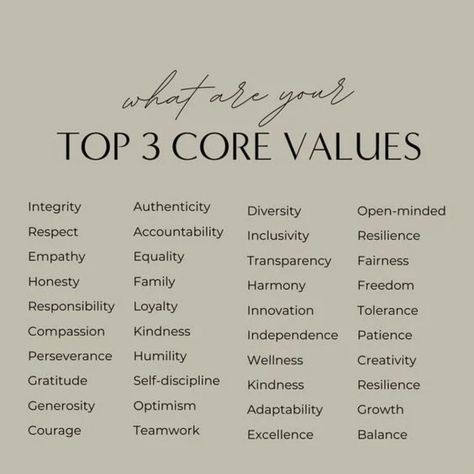 Today, in our transformational June experience we are talking all about core values, which are so fundamental and understanding yourself and what you want deeper. Comment below what your core values are after doing this exercise. ✨💕 if you would like to go deeper into your transformational journey visit the 🔗 in bio to work with me directly xo #lifecoach #lifecoaching #fillyourcupupcoaching #30daychallenge #transformyourlife #transformation #mindsetcoach #womensupportingwomen #empowerment #... Values Exercise, Transformation Coach, Soul Work, Transformational Coaching, Work With Me, Mindset Coaching, 30 Day Challenge, Core Values, Transform Your Life