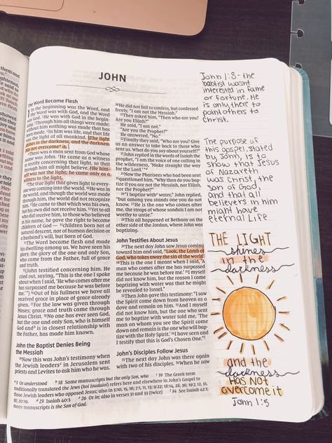 John 7 Bible Journaling, How To Live Like Jesus, John Chapter 1 Bible Journaling, Book Of John Bible Journaling, John Bible Journaling, John Bible, The Book Of John, Bible Highlighting, Bible Learning