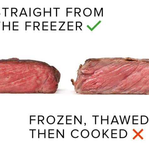 Do you have to thaw steak before cooking it, or can you cook it frozen? We conducted an experiment to determine the best way to cook frozen steaks. How To Cook Frozen Steak, Frozen Steak In Oven, Frozen Steak Recipes, Cook Frozen Steak, Steak Ideas, Fish For Dinner, Strip Steak Recipe, Round Steak Recipes, Frozen Steak