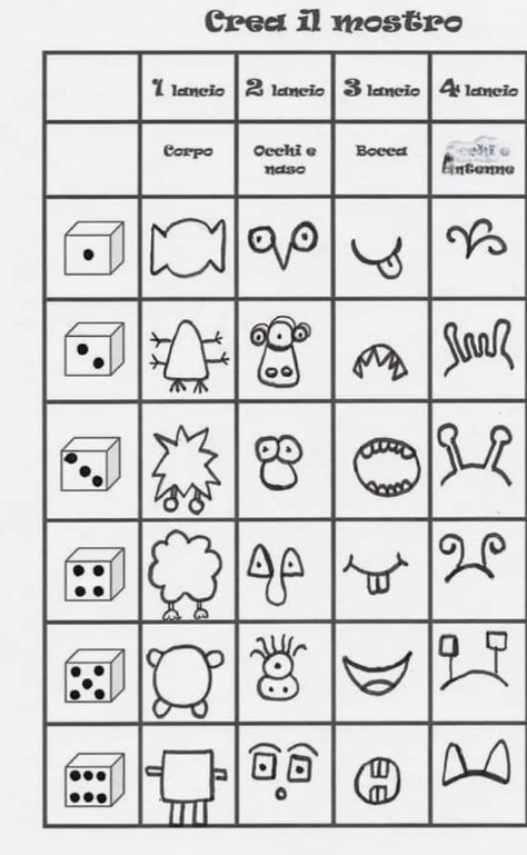 Dice Drawing Games, Monster Roll And Draw, Roll The Dice Drawing Game, Monster Drawing Dice Game, Monster Dice Game, Dice Monster Game, Drawing Games For Kids, Rolling Dice, Art Handouts