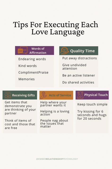 How To Know Your Love Language, What You Want In A Relationship, What Do I Want In A Relationship, What I Need In A Relationship, What Is My Love Language, Relationship Journal Ideas, Healthy Conflict, Folder Binder, Relationship Journal