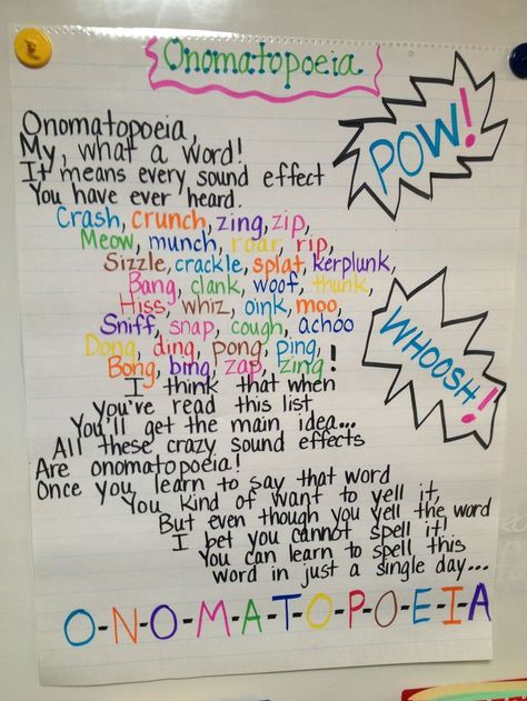 Onomatopoeia poem! Love it!! Figurative Language Anchor Chart, Ela Anchor Charts, Classroom Anchor Charts, Writing Anchor Charts, Teaching Poetry, 4th Grade Writing, Reading Anchor Charts, 4th Grade Reading, Teaching Ela