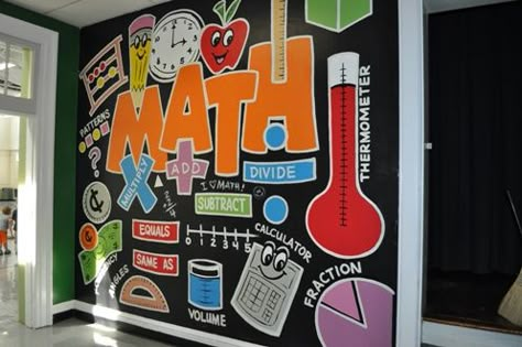 Maths Wall, Maths Day, Math Wall, Math Lab, Wall Painting Ideas, Science Classroom Decorations, Math Classroom Decorations, School Board Decoration, Middle School Math Classroom