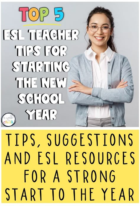 Ideas For Esl Teachers, Esol Teacher, Elementary Esl Teacher, Esl Ice Breakers First Day, Teaching Ell Students The Alphabet, Esl Strategies High School, Newcomer Esl Activities Middle School, Esol Resources, Esl Teaching Elementary