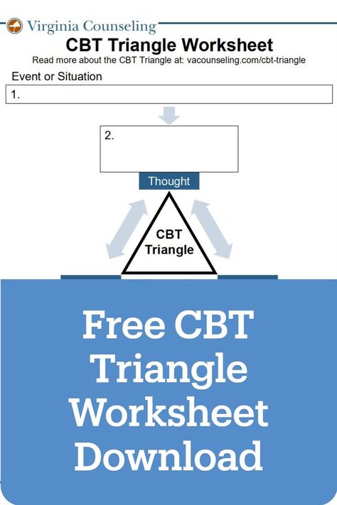 CBT Triangle Worksheet Triangle Worksheet, Marketing Strategy Social Media, Read More, Feel Better, Counseling, Marketing Strategy, Social Media, Map, Marketing