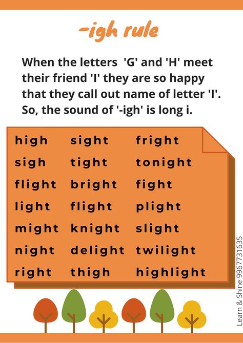 Gh Words Phonics, Gh Sound Words, Igh Words Phonics, Gh Phonics, Igh Words Worksheets, Phonics Rules Teaching, Igh Worksheets, Igh Words, Long A Sound Words