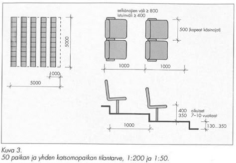 Auditorium Plan, Auditorium Architecture, Cinema Architecture, Church Building Design, Auditorium Design, Theater Architecture, Auditorium Seating, Cinema Design, Search Google