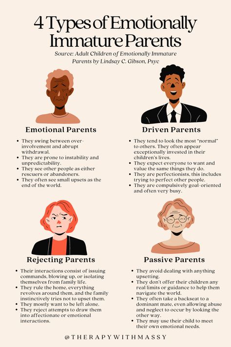 What do emotionally immature parents all have in common? 

They are emotionally unavailable to their children. Their insensitivity and lack of empathy make them difficult to communicate and connect with. Their self-involvement often centers on interactions around them, making them draining to be around. 

Do any of these 4 types of emotionally immature parents resonate with your experience? Connect With Self, Adult Children Of Emotionally Immature Parents, Emotionally Immature Mother, Emotionally Unavailable Parents, Adult Children Of Emotionally Immature, Parent Yourself, Manipulative Parents, Emotional Immaturity, Emotionally Immature Parents