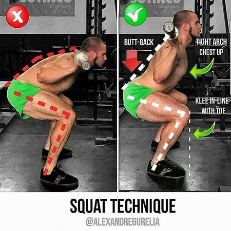 How to Squat the right way, Stay safe, avoid injury and lift happy! ( #📷 @workout.important ) Calisthenics Women, Dead Lift Workout, How To Do Squats, Squat Technique, Bench Press Program, Study Info, Bodybuilding Workouts Routines, Bodybuilding Program, Weighted Squats