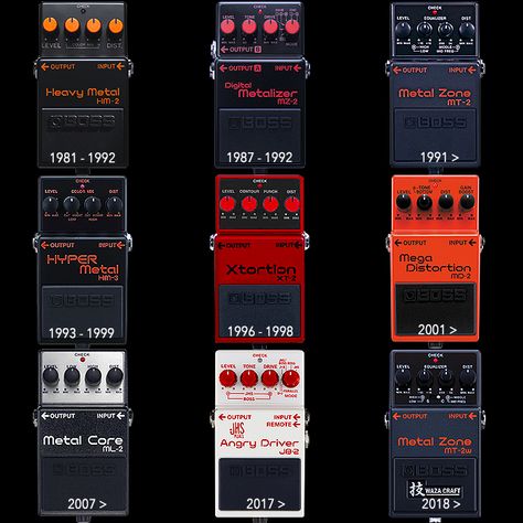 Boss High Gain and Metal Distortion Pedals Past and Present Amp Settings, Boss Pedals, Bass Pedals, Guitar Amps, Pedal Board, Distortion Pedal, Cool Electric Guitars, Design 101, Control Panels