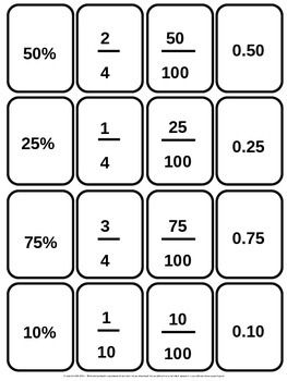 Fractions What Are Fractions, Fractions For Grade 2, Simplifying Fractions Worksheet, Compare Fractions, Simplifying Fractions, Teaching Math Strategies, Learning Mathematics, Math Tutorials, Math Charts