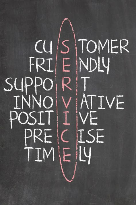 Some of the core principles of good customer service in my opinion. It's all about delievering, if not exceeding the customer's expectations. Customer Service Week, Customer Service Quotes, Service Quotes, Teamwork Quotes, Work Quotes Inspirational, Work Motivation, Leadership Quotes, Beautiful Stories, Marketing Quotes