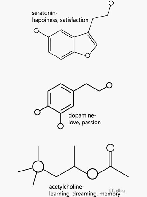 Molecules Tattoo, Love Molecule Tattoo, Chemistry Tattoo Symbols, Cute Chemistry Tattoos, H2o Tattoo Molecule, Acetylcholine Tattoo, Organic Molecule Tattoo, Chemical Symbol For Love, Simple Chemistry Tattoo