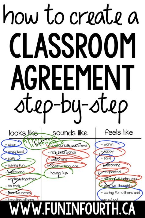 Classroom Rules. I find that making classroom rules in agreement with my students helps to increase their sense of belonging and responsibility in and to the classroom. It also helps to boost their accountability for their actions and builds a set of expectations. I'll lead you through the steps I take to build this agreement so that you can apply the strategy in your classroom as well! #ClassroomRules Class Agreement, Classroom Contract, Classroom Routines And Procedures, Classroom Expectations, Classroom Routines, Effective Teaching, First Year Teachers, Classroom Behavior, Classroom Rules