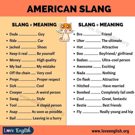 American Slang Words: 25+ Popular American Slang Words - Love English American Slang Phrases, Genz Slang Word, Slang Words Popular, American Slang Words, American Phrases, Slang English, American Slang, British Slang, Study English Language