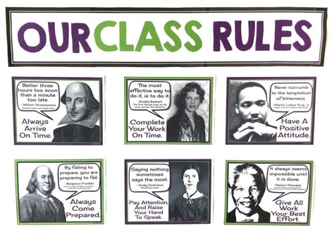 Poster Paper Ideas, Classroom Displays English Secondary, History Posters For Classroom, Art Classroom Rules High School, 6th Grade History Classroom Decor, Class Rules Poster High School, Social Studies Quotes For Classroom, High School Social Studies Bulletin Boards, Bulletin Board Ideas History