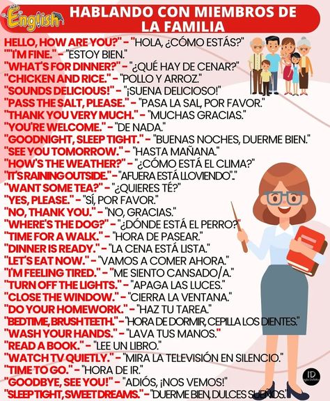 Basic Spanish Conversation, English As An Additional Language, Common Spanish Phrases, Spanish Expressions, Useful Spanish Phrases, Spanish Words For Beginners, Spanish Sentences, Basic Spanish, Basic Spanish Words