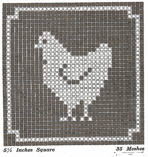 Chicken Cross Stitch, Cross Stitch Knitting, Crochet Patterns Filet, Chicken Scratch Embroidery, Crochet Filet, Filet Crochet Charts, Crochet Chicken, Nature Cross Stitch, Crochet Vintage