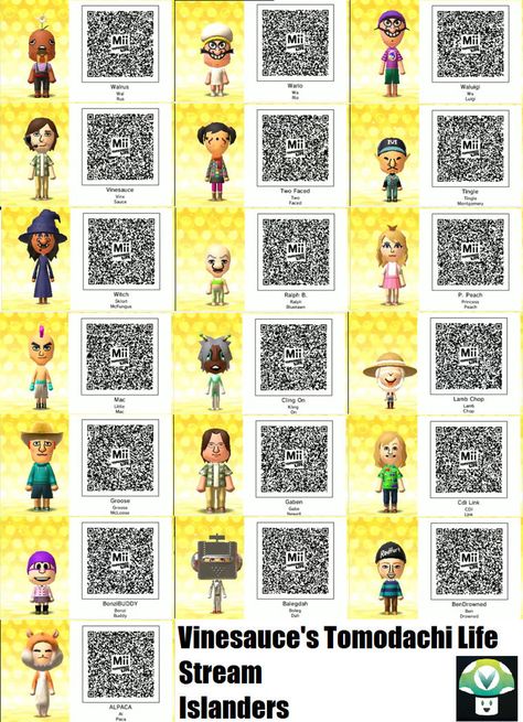 Tomodachi Life Qr Codes Women, Tomodachi Life Qr Codes, Video Game Quotes, Personality Chart, Life Code, Game Quotes, Gaming Memes, Qr Code, Coding