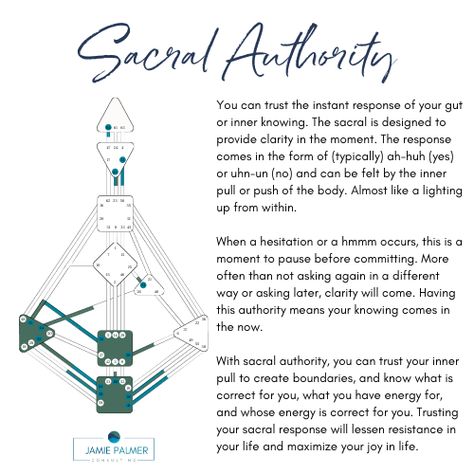 Sacral Center Human Design, Sacral Authority Human Design, Sacral Human Design, Manifesting Generator With Sacral Authority, Sacral Authority, Human Design Split Definition, Social Media Growth Strategy, Out Of Your Mind, Business Growth Strategies