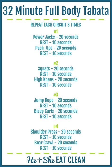 Short on time? Tabata training is a great way to get your heart rate up quickly and then recover. You will do each exercise for 20 seconds and then rest for 10 seconds. 32 Minute Full Body Tabata Workout #sponsored by Polar | He & She Eat Clean Workout Tabata, Ladder Workout, Tabata Training, Tabata Workout, Tabata Workouts, Hiit Training, Crossfit Workouts, Trening Abs, 10 Seconds