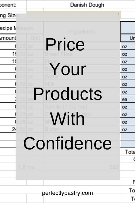 How to price your goods or products How To Calculate Price Of Baked Goods, Home Bakery Pricing, Belt On Jeans, Bakery Pricing, Micro Bakery, Bakery Business Plan, Cottage Bakery, Pricing List, Cottage Food