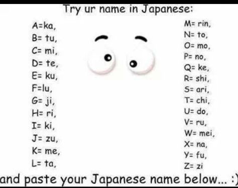 Nokuteshimo Your Japanese Name, Your Name In Japanese, Turning Japanese, Learn Japanese Words, Name Games, Japanese Names, What Is Your Name, Fun Quizzes, Learn Japanese