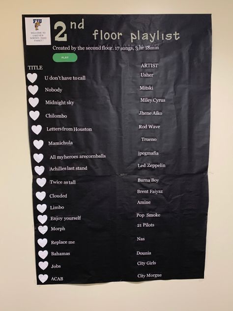 Classroom Spotify Playlist, Spotify Playlist Bulletin Board, College Dorm Hall Themes, College Hall Themes, Spotify Bulletin Board, Ra Floor Event Ideas, Ra Hall Themes Floors, College Floor Themes, Dorm Floor Themes