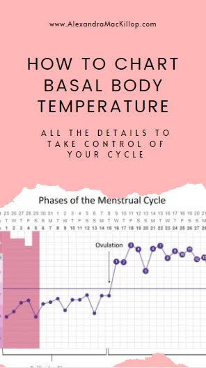 Want to understand your cycle? Whether you are trying to maximize your fertility so you can get pregnant, learn how to identify if you're ovulating, or are looking for a natural alternative to birth control, charting basal body temperature (BBT) is a great method. Learn how to temp, when to take your temperature, and how to interpret the chart so you can know when you're ovulating and identify early signs of pregnancy! Basal Body Temperature Chart, Bbt Chart, Track Your Cycle, Fertility Chart, Early Signs Of Pregnancy, Fertility Cycle, Birth Control Options, Ovulation Cycle, Fertility Tracking