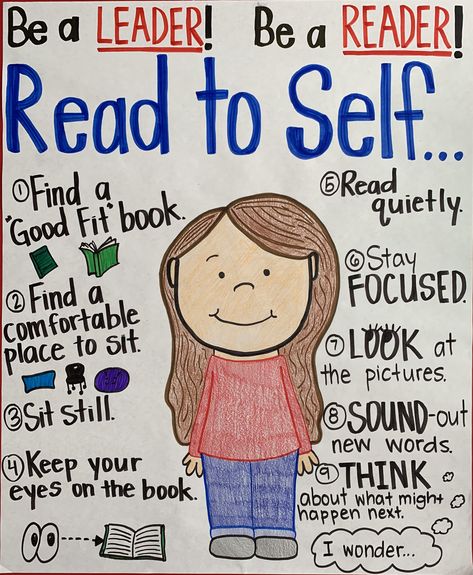 Read to Self anchor chart features different strategies and rules for independent reading.   Be a leader! Be a reader! 1) find a good fit book. 2)find a comfortable place to sit. 3) sit still. 4) keep your eyes on the book. 5) read quietly. 6) stay focused. 7) look at the pictures. 8) sound-out new words. 9) think about what might happen next. Stamina Anchor Chart, Ela Anchor Charts, Kindergarten Anchor Charts, Read To Self, Classroom Charts, Classroom Anchor Charts, Reading Charts, Reading Anchor Charts, 3rd Grade Reading