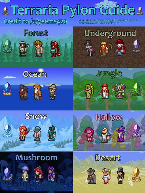 Terraria Guide, Guide Terraria, Terraria Castle, Terraria Memes, Terraria Houses, Terraria Game, Terrarium Base, Terraria Tips, Terraria House Ideas