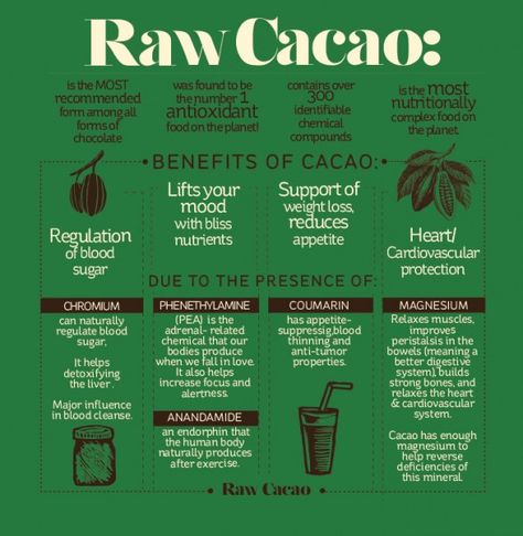 Benefits of raw cacao (not cocoa - which is highly refined and void of nutritional value) Cacao Benefits, Chocolate Benefits, Tomato Nutrition, Calendula Benefits, Matcha Benefits, Lemon Benefits, Coconut Health Benefits, Stomach Ulcers, Benefits Of Coconut Oil