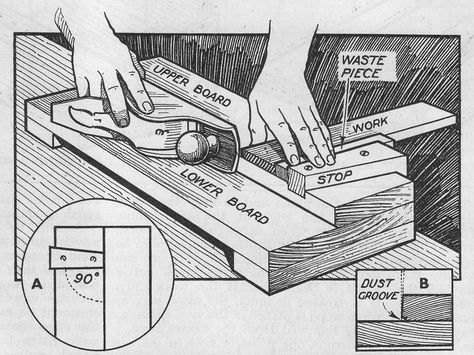 The following article first appeared in the British magazine 'The Woodworker' in December, 1939. It was part of a series of articles which would run throughout the rest of that year and into 1940. Part 6 focused on shooting boards and other appliances used with planes. Although the information contained in this article is beneficial … Shooting Board Woodworking, Best Random Orbital Sander, Shooting Board, Best Circular Saw, Wood Plane, Woodworking Lathe, Orbital Sander, Woodworking Jig, Shop Layout