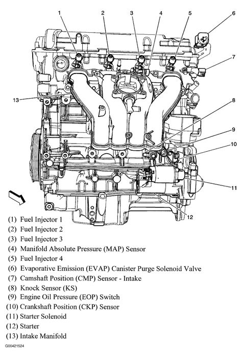 2010 Chevy Aveo Engine Diagram 2000 s10 2 2 engine diagram wiring diagram online pertaining to chevy s10 2 2l engine diagram 2002 mazda mpv engine diagram wiring diagrams img with m... Chevy 350 Engine, Chevy Trailblazer Ss, 3 Way Switch Wiring, Engine Diagram, Line Diagram, Chevy Hhr, Car Starter, Chevy Trailblazer, Automotive Mechanic